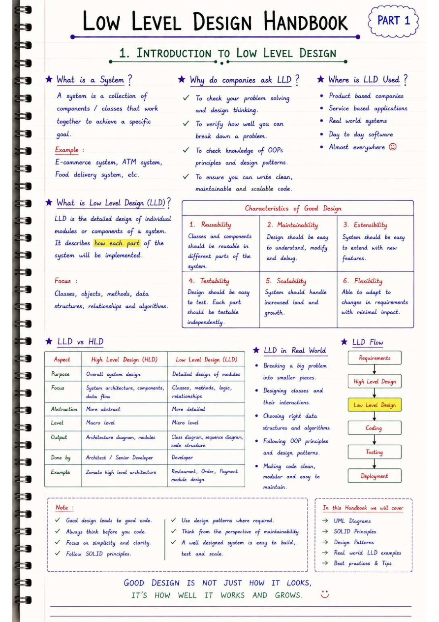 Preview of LLD Notes